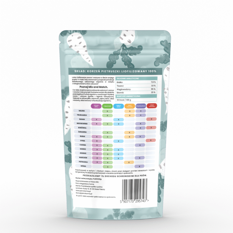 MIX & MATCH Korzeń pietruszki Przysmaki liofilizowane 15g - obrazek 2